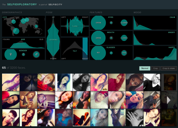 The "selfiexploratory" in Lev Manovich's Selfiecity dataset allows you to make selections of certain kinds of selfies.